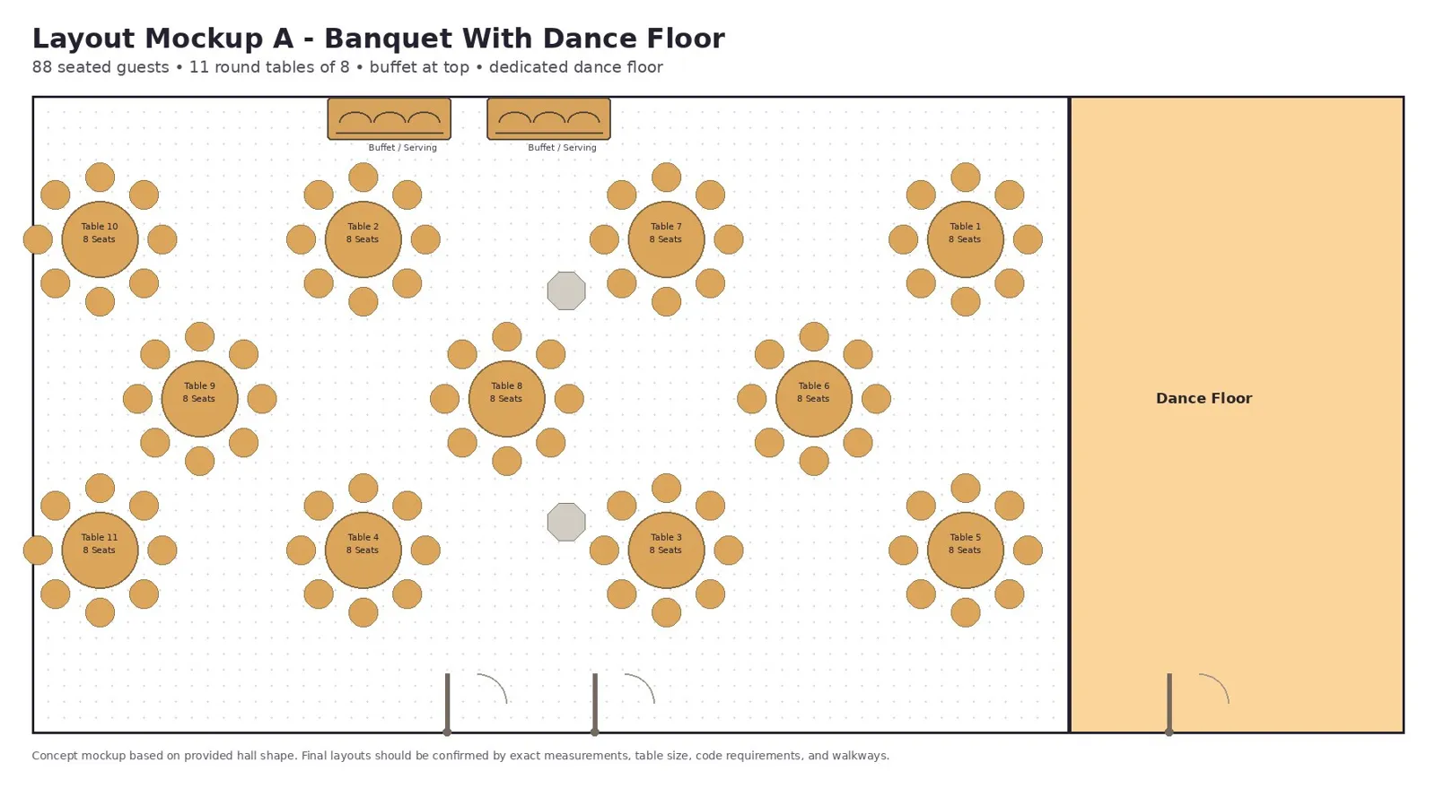 Floor plan: banquet with dance floor, 88 seated at 11 round tables