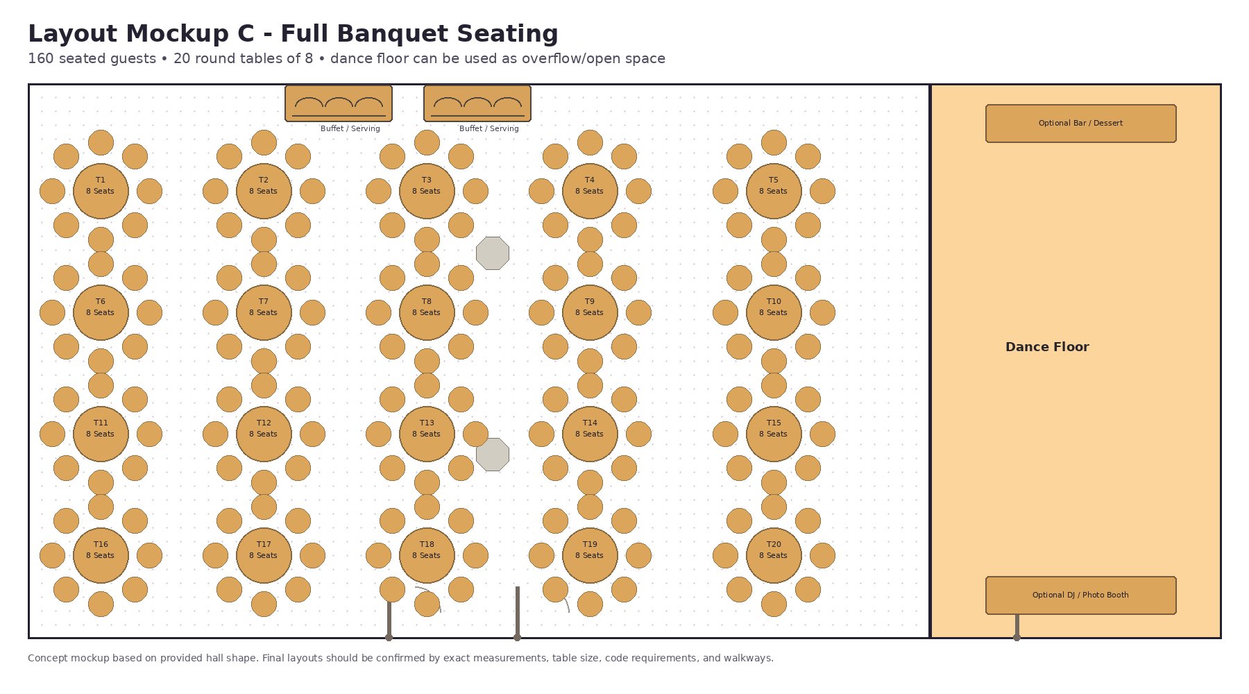 Full Banquet Seating layout — 160 seated guests, 20 round tables of 8, optional bar, dessert station, DJ, and photo booth